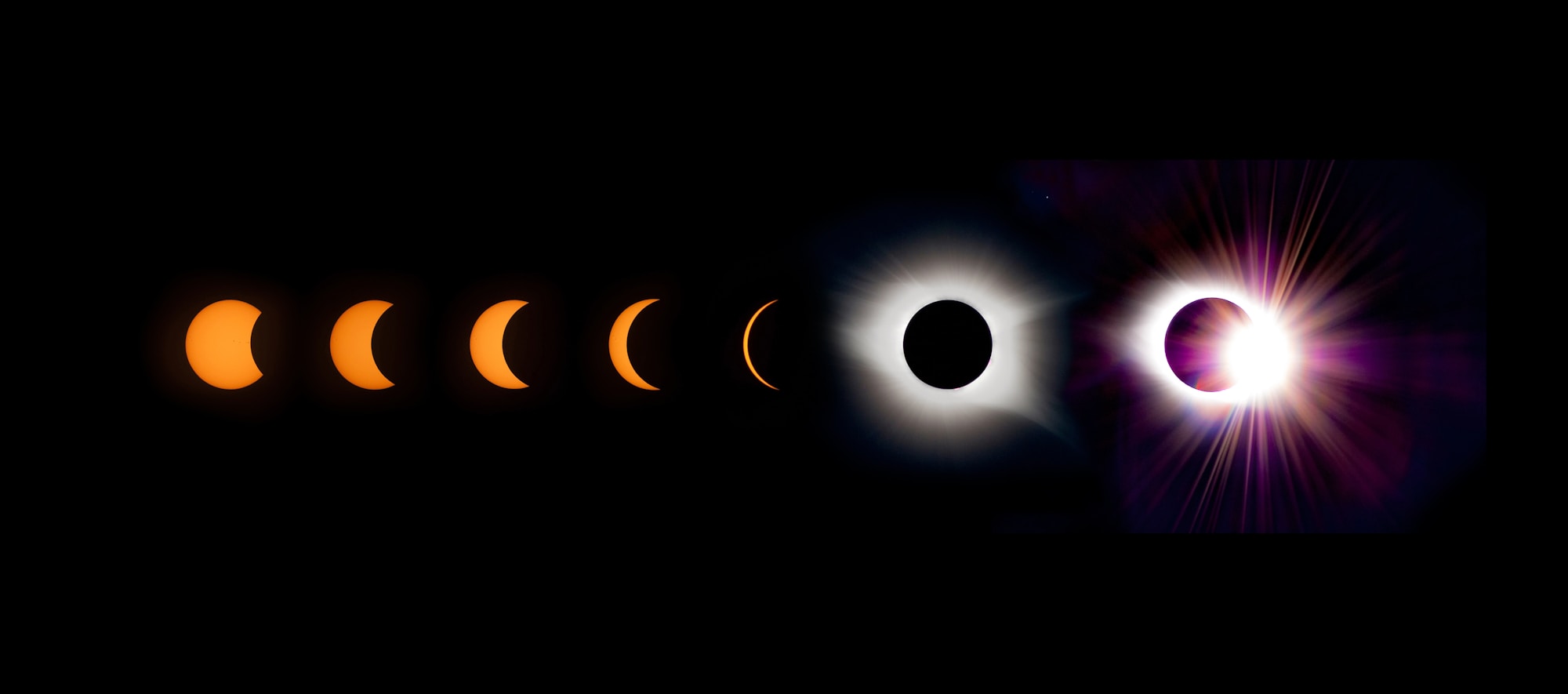 Phases of a total solar eclipse in a composite image