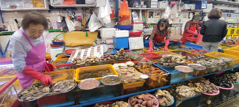 Visite du Marché Jagalchi – Nampo, Busan (photo 2)