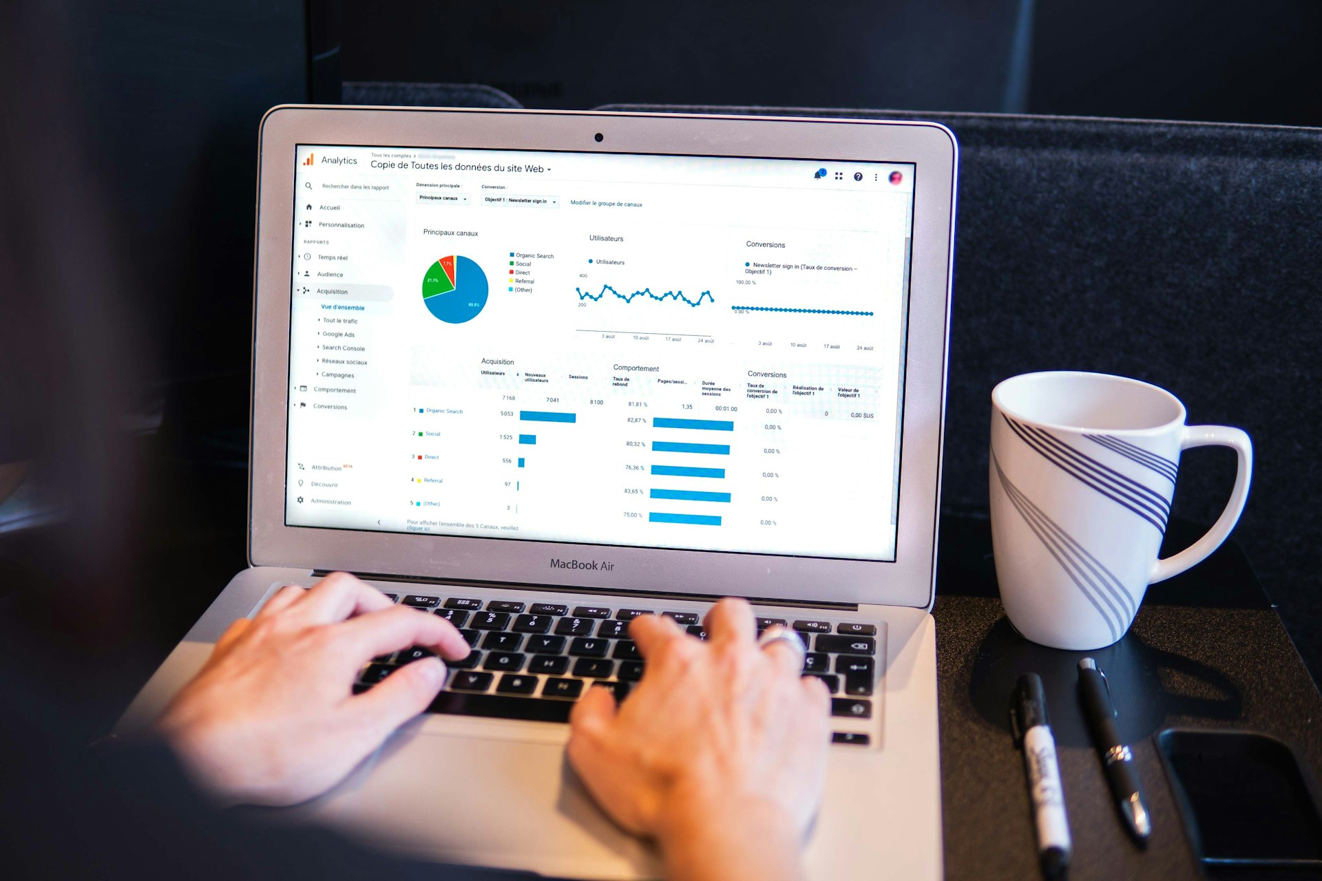 Tableau de bord Google Analytics montrant des statistiques de trafic en baisse pour un créateur de contenu